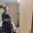 ���������� ������, ���� ������� �������, 55 ���, ������������ ��� c�������� ���������