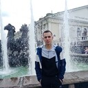 ���������� ������, ���� ������� Dmitry, 29 ���, ������������ ��� ������, ����� � ���������, ���������