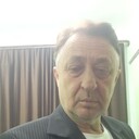 ���������� �����������, ���� ������� ������, 58 ���, ������������ ��� ������, ����� � ���������, ���������