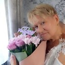 ���������� ���������, ���� ������� ���������, 74 ����, ������������ ��� ����� � ���������, c�������� ���������, ���������