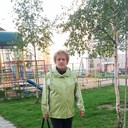 ���������� ������, ���� ������� ���������, 65 ���, ������������ ��� ������, ����� � ���������, c�������� ���������