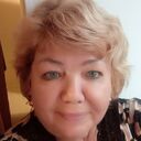  ,   , 64 ,   ,   , c 