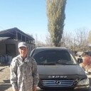 ���������� ������, ���� ������� Nurik, 40 ���, ������������ ��� ������, ����� � ���������, c�������� ���������