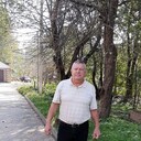 ���������� ���������, ���� ������� ��������, 67 ���, ������������ ��� ������, ����� � ���������