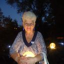 ���������� �������, ���� ������� ���������, 76 ���, ������������ ��� ������, ����� � ���������, c�������� ���������