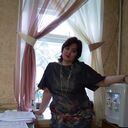 ���������� ����, ���� ������� ������, 54 ����, ������������ ��� ������, ����� � ���������, c�������� ���������