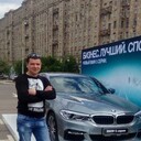 ���������� ������, ���� ������� Sergei, 44 ����, ������������ ��� ������, ����� � ���������, c�������� ���������