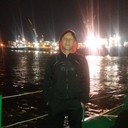 ���������� ���������, ���� ������� �����, 55 ���, ������������ ��� ������, ����� � ���������, c�������� ���������