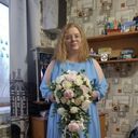 ���������� ������, ���� ������� ��������, 19 ���, ������������ ��� ������, ����� � ���������