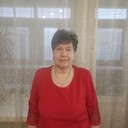 ���������� ������, ���� ������� ������, 74 ����, ������������ ��� ������, c�������� ���������