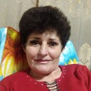 ���������� ������, ���� ������� ������, 64 ����, ������������ ��� ����� � ���������, c�������� ���������, ���������