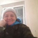 ���������� �����-���������, ���� ������� �������, 68 ���, ������������ ��� ������, ����� � ���������