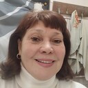 ���������� ��������, ���� ������� ������, 66 ���, ������������ ��� ������, ����� � ���������, c�������� ���������, ���������