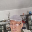 ,   Aidar, 66 ,   ,   