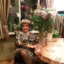 ���������� ������, ���� ������� ������, 65 ���, ������������ ��� ������, ����� � ���������, c�������� ���������