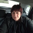 ���������� ����������, ���� ������� ������, 61 ���, ������������ ��� ������, ����� � ���������, c�������� ���������