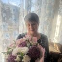 ���������� ���, ���� ������� ���, 62 ����, ������������ ��� ����� � ���������, c�������� ���������