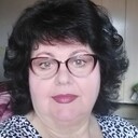 ���������� �����������, ���� ������� �����, 61 ���, ������������ ��� ������, ����� � ���������, ���������