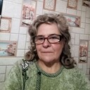  ,   , 64 ,     , c 