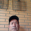 ���������� ������, ���� ������� Myrat, 52 ����, ������������ ��� ������, ����� � ���������