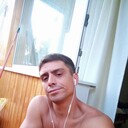 ���������� ���������, ���� ������� ���������, 31 ���, ������������ ��� ������, ����� � ���������, c�������� ���������