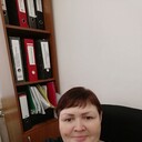 ���������� �����������, ���� ������� �������, 55 ���, ������������ ��� ����� � ���������