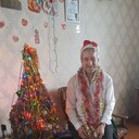 ���������� ����������, ���� ������� ��������, 62 ����, ������������ ��� ������, ���������