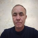 ���������� ������, ���� ������� ����, 55 ���, ������������ ��� ������, ����� � ���������, c�������� ���������, ���������