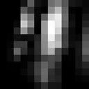 ���������� ���������, ���� ����� �����, 22 ����, ������������ ��� ������, ����� � ���������