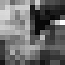 ���������� ����, ���� ������� �������, 31 ���, ������������ ��� ������, ���������