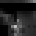 ���������� ���������, ���� ����� �����, 24 ����, ������������ ��� ������, ����� � ���������