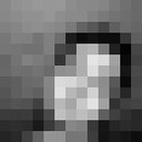 ���������� �����, ���� ������� ���, 28 ���, ������������ ��� ������, ����� � ���������, c�������� ���������, ���������