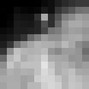 ��� �����, ������, � ����������� ������������, � ������ �� �