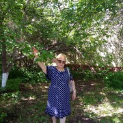 ���������� ���������, ���� ������� ��������, 60 ���, ������������ ��� ������, ����� � ���������, c�������� ���������