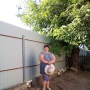 ���������� ���������, ���� ������� ��������, 56 ���, ������������ ��� c�������� ���������