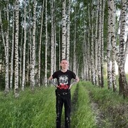 ���������� ��������, ���� ������� ��, 28 ���, ������������ ��� ������, ����� � ���������