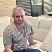 ���������� �����������, ���� ������� ���������, 43 ����, ������������ ��� ������, ����� � ���������, c�������� ���������, ���������