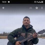 ���������� �����������, ���� ������� �������, 41 ���, ������������ ��� ������, ����� � ���������, c�������� ���������, ���������