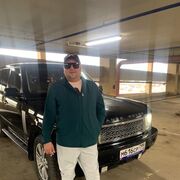 ���������� ������, ���� ������� �������, 33 ����, ������������ ��� ������, ����� � ���������, c�������� ���������