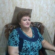 ���������� ���������, ���� ������� ��������, 64 ����, ������������ ��� ������, ����� � ���������, c�������� ���������, ���������