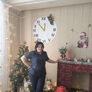 ���������� �����, ���� ������� ������, 42 ����, ������������ ��� ������, ����� � ���������, c�������� ���������, ���������