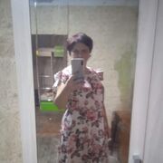 ���������� �������, ���� ������� ����, 36 ���, ������������ ��� c�������� ���������, ���������