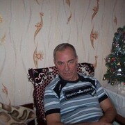 ���������� �������, ���� ������� ��������, 61 ���, ������������ ��� ������, ����� � ���������