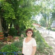 ���������� ������, ���� ������� ������, 51 ���, ������������ ��� ������, ����� � ���������, c�������� ���������