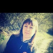 Hluk,  Olena, 43