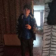  ,   Malik, 24 ,   c , 