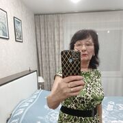 ���������� ����������, ���� ������� ��������, 65 ���, ������������ ��� ������, ����� � ���������