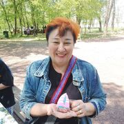 ���������� �����, ���� ������� �������, 59 ���, ������������ ��� ����� � ���������, c�������� ���������