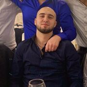 ���������� ����, ���� ������� ����, 31 ���, ������������ ��� ������, ����� � ���������