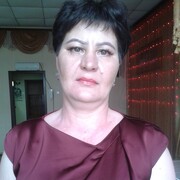 ���������� ��������, ���� ������� �������, 58 ���, ������������ ��� ������, ����� � ���������, c�������� ���������